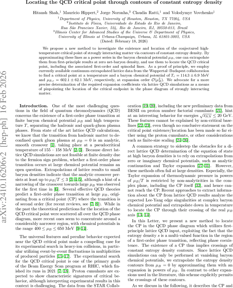 Locating the QCD critical point through contours of constant entropy density