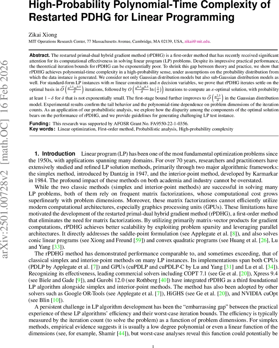 A Linear Parameter-Varying Framework for the Analysis of Time-Varying Optimization Algorithms