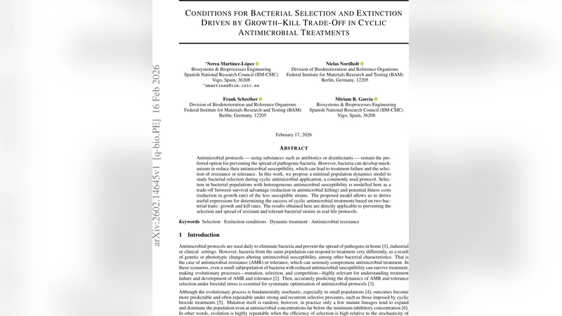 Conditions for Bacterial Selection and Extinction Driven by Growth-Kill Trade-Off in Cyclic Antimicrobial Treatments