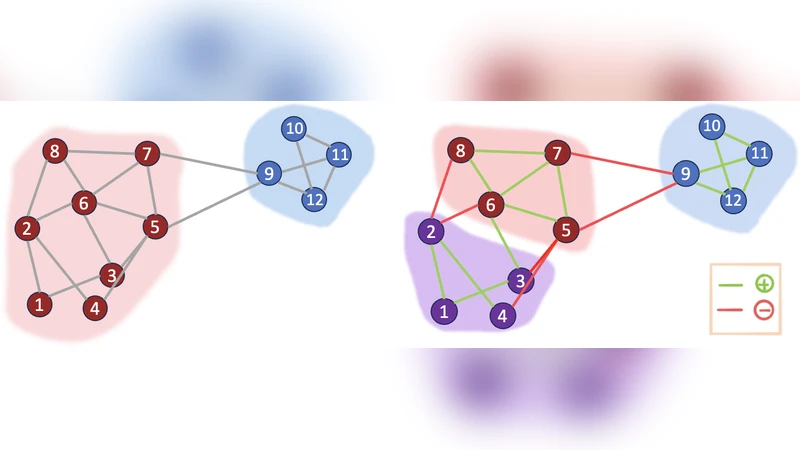 Balanced Stochastic Block Model for Community Detection in Signed Networks
