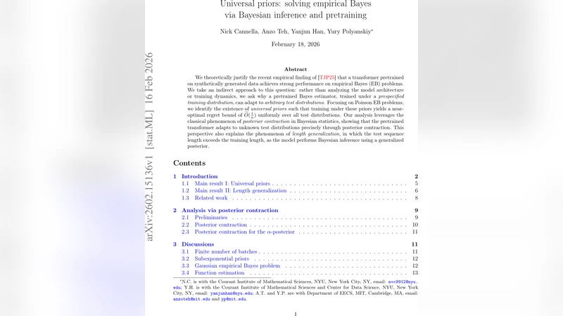 Universal priors: solving empirical Bayes via Bayesian inference and pretraining
