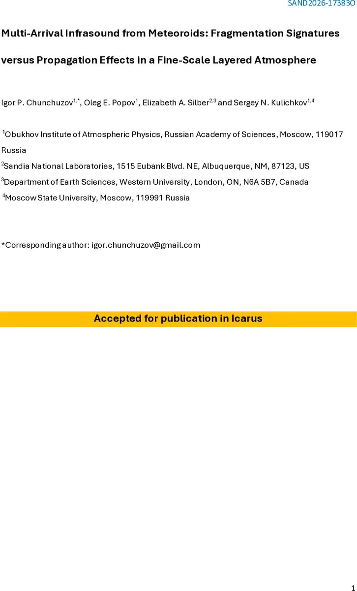 Multi-Arrival Infrasound from Meteoroids: Fragmentation Signatures versus Propagation Effects in a Fine-Scale Layered Atmosphere