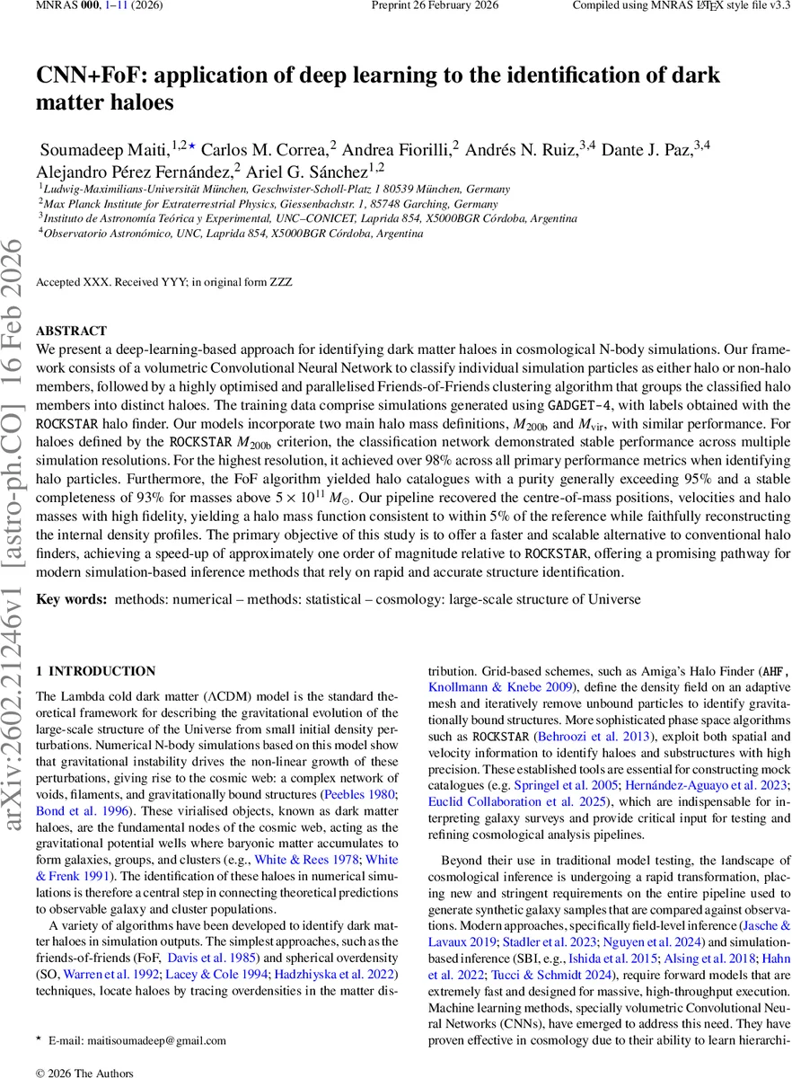 CNN+FoF: application of deep learning to the identification of dark matter haloes