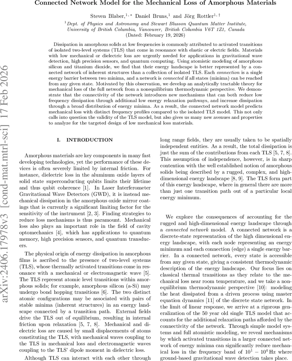 Does Functional Package Management Enable Reproducible Builds at Scale? Yes