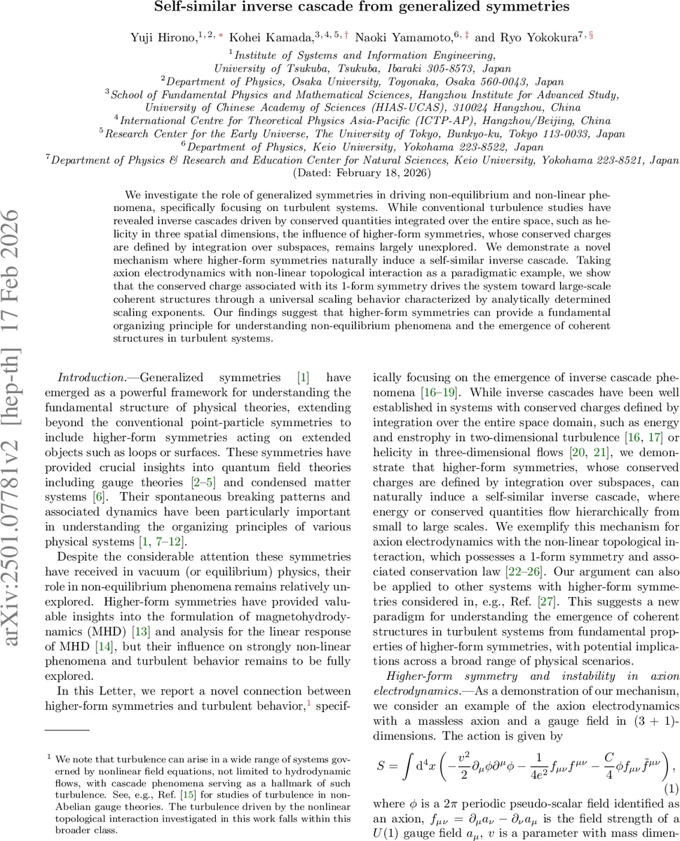 On the Sensitivity of Firing Rate-Based Federated Spiking Neural Networks to Differential Privacy