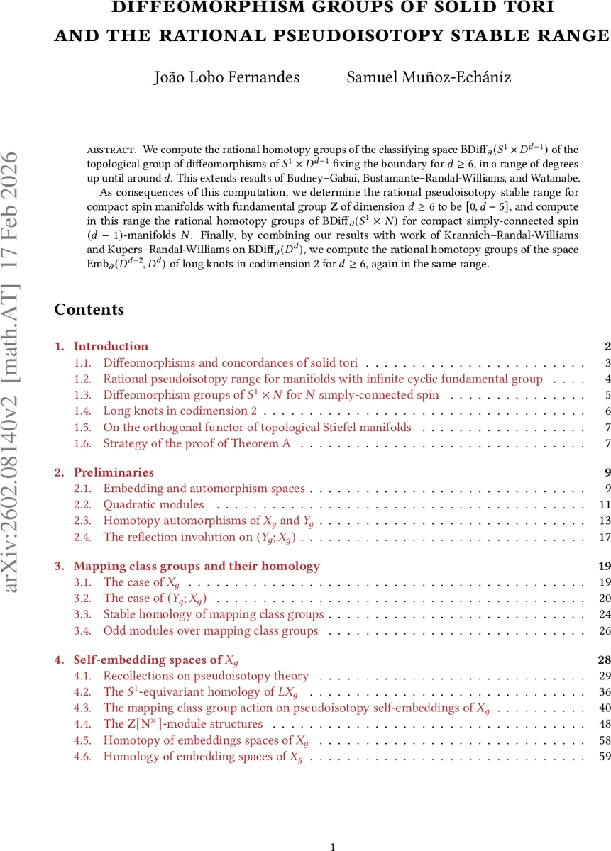 Diffeomorphism groups of solid tori and the rational pseudoisotopy stable range