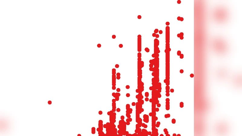 Prescriptive Scaling Reveals the Evolution of Language Model Capabilities
