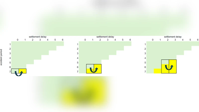 From Chain-Ladder to Individual Claims Reserving