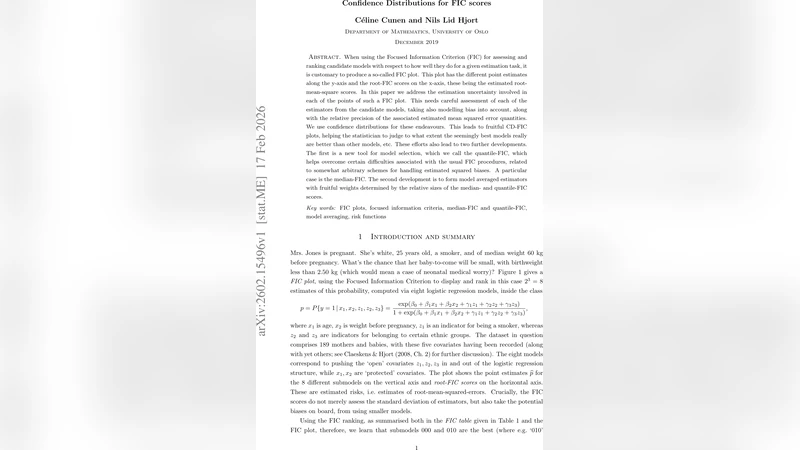 Confidence Distributions for FIC scores
