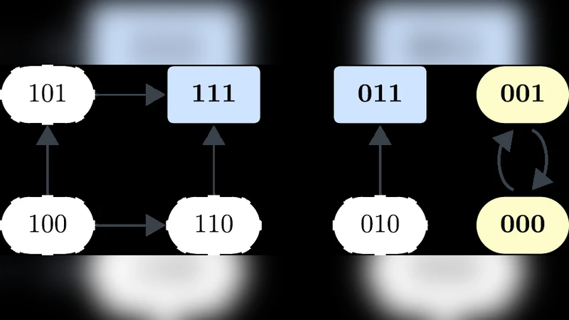 Relating biomarkers and phenotypes using dynamical trap spaces