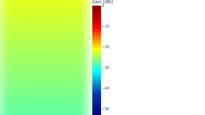 NYUSIM: A Roadmap to AI-Enabled Statistical Channel Modeling and Simulation