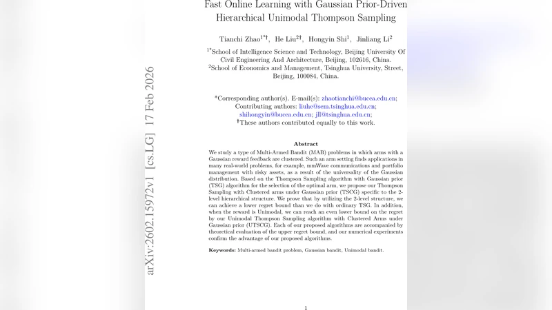 Fast Online Learning with Gaussian Prior-Driven Hierarchical Unimodal Thompson Sampling