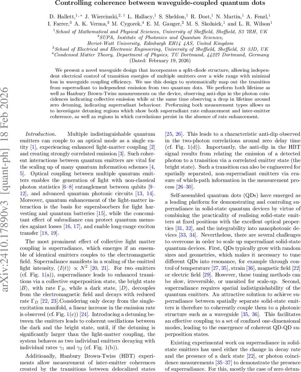 Controlling coherence between waveguide-coupled quantum dots
