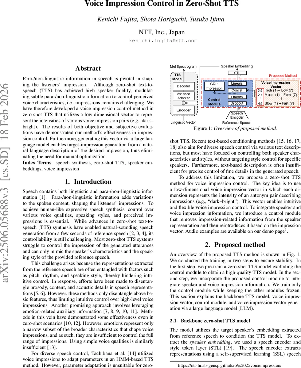 Voice Impression Control in Zero-Shot TTS