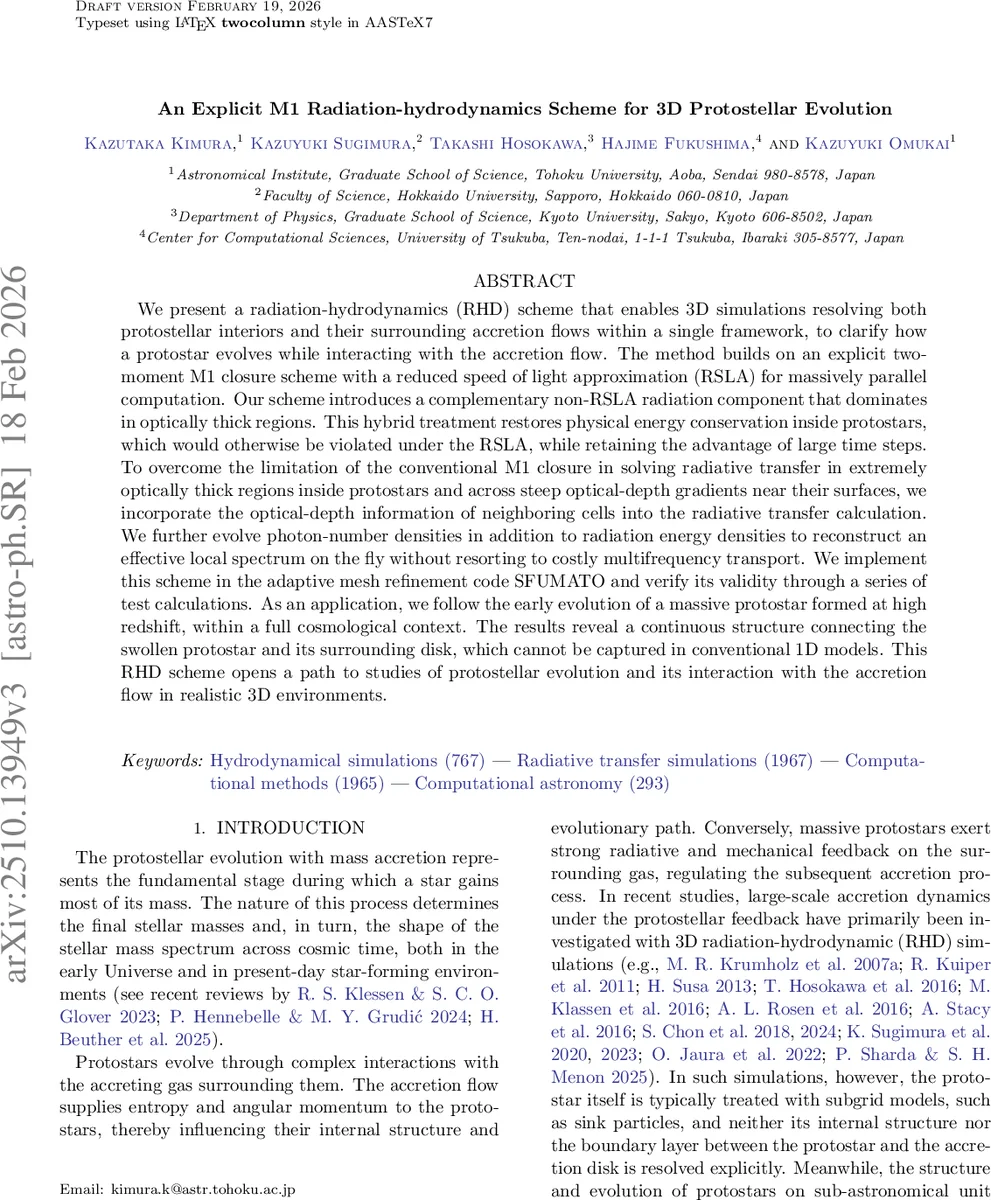 Asking Forever: Universal Activations Behind Turn Amplification in Conversational LLMs