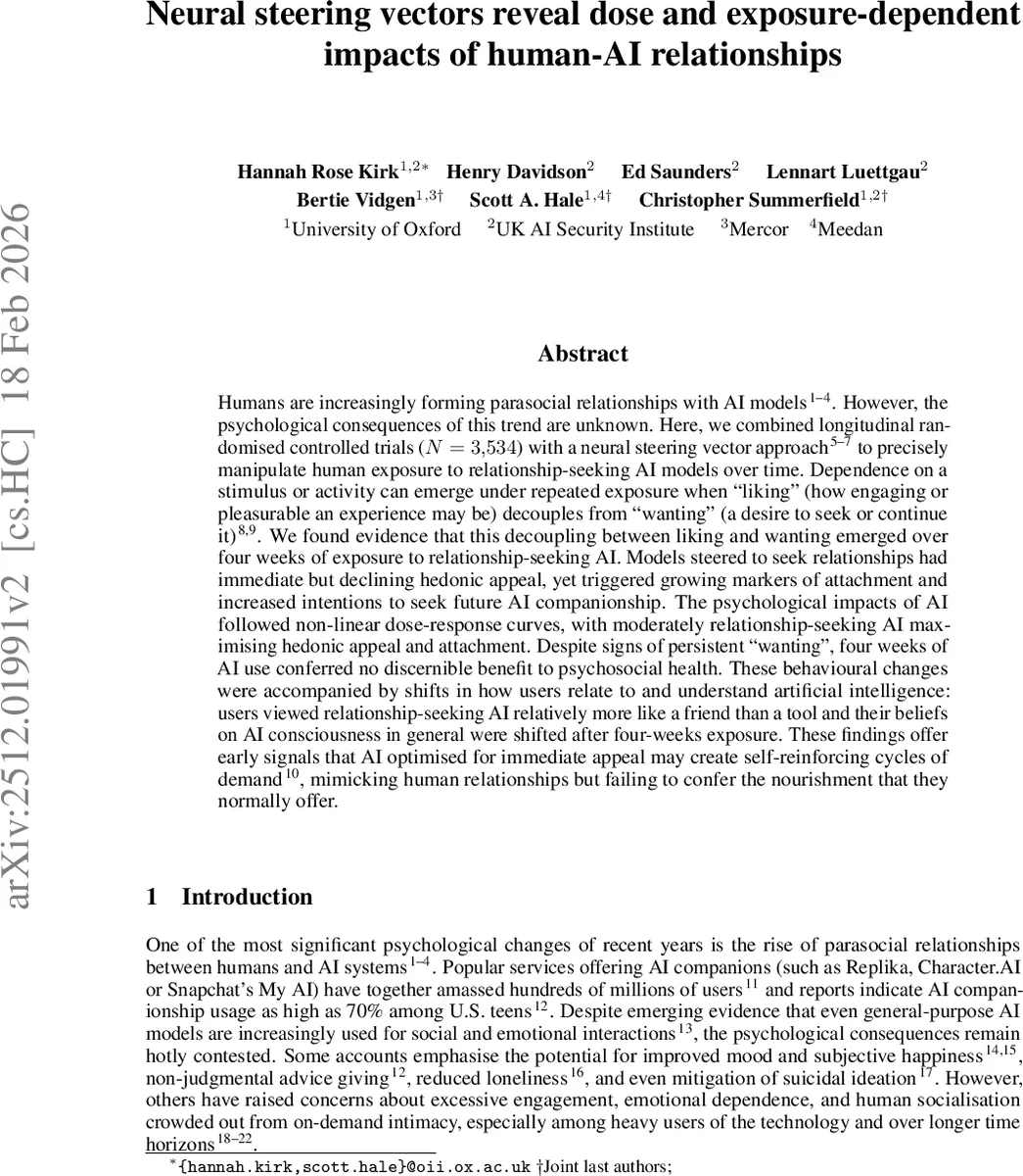 Neural steering vectors reveal dose and exposure-dependent impacts of human-AI relationships
