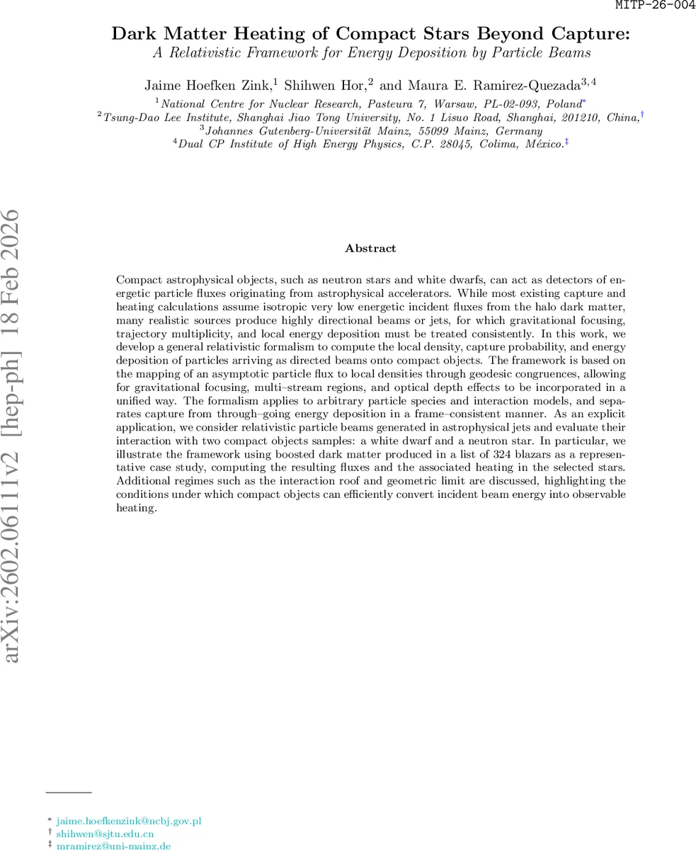Dark Matter Heating of Compact Stars Beyond Capture: A Relativistic Framework for Energy Deposition by Particle Beams