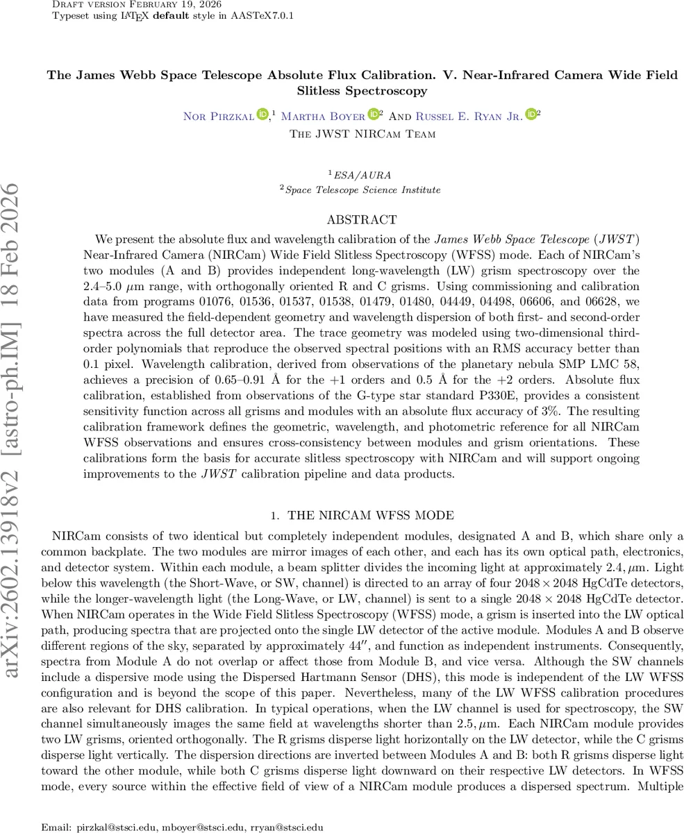 The James Webb Space Telescope Absolute Flux Calibration. V. Near-Infrared Camera Wide Field Slitless Spectroscopy