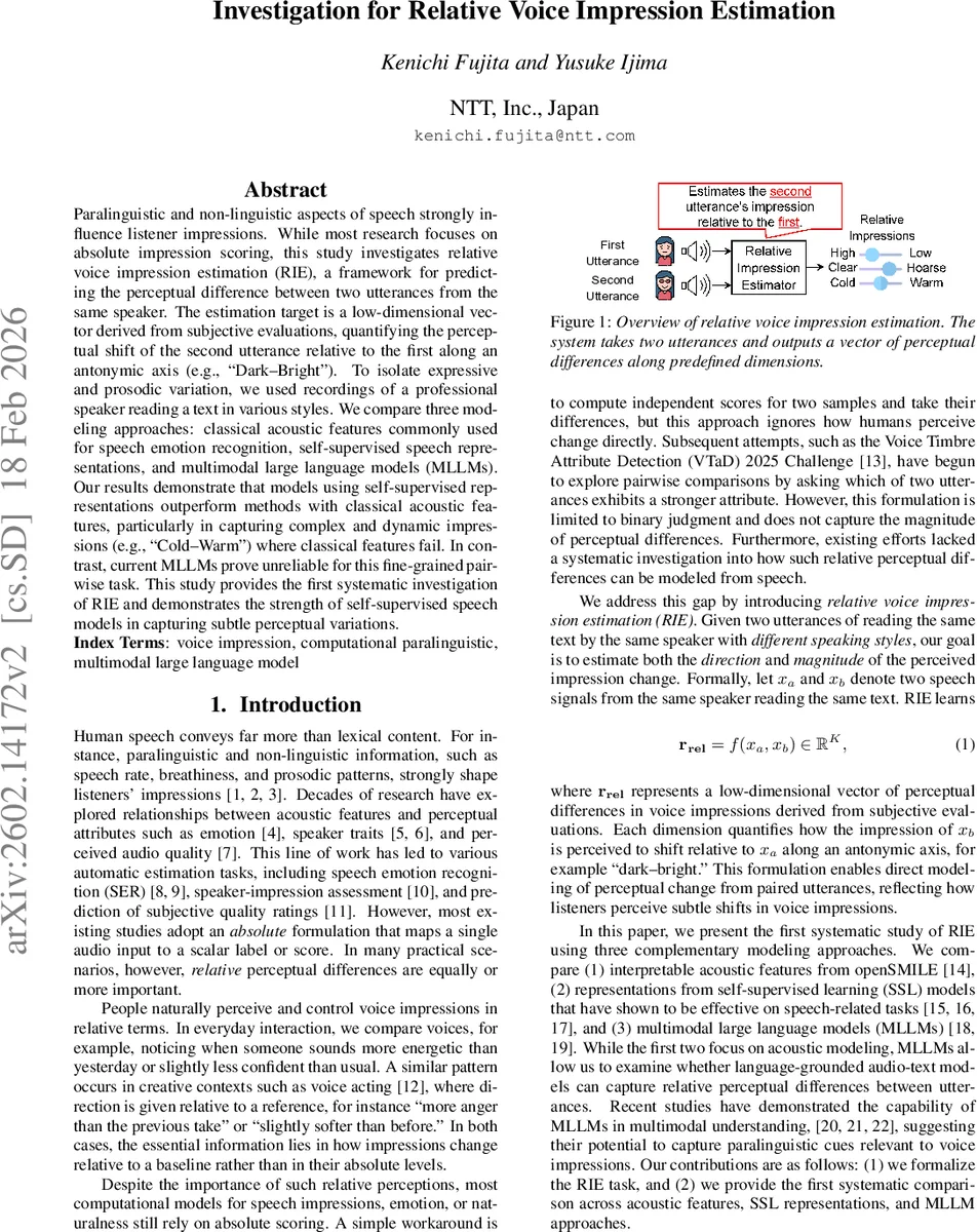 Investigation for Relative Voice Impression Estimation