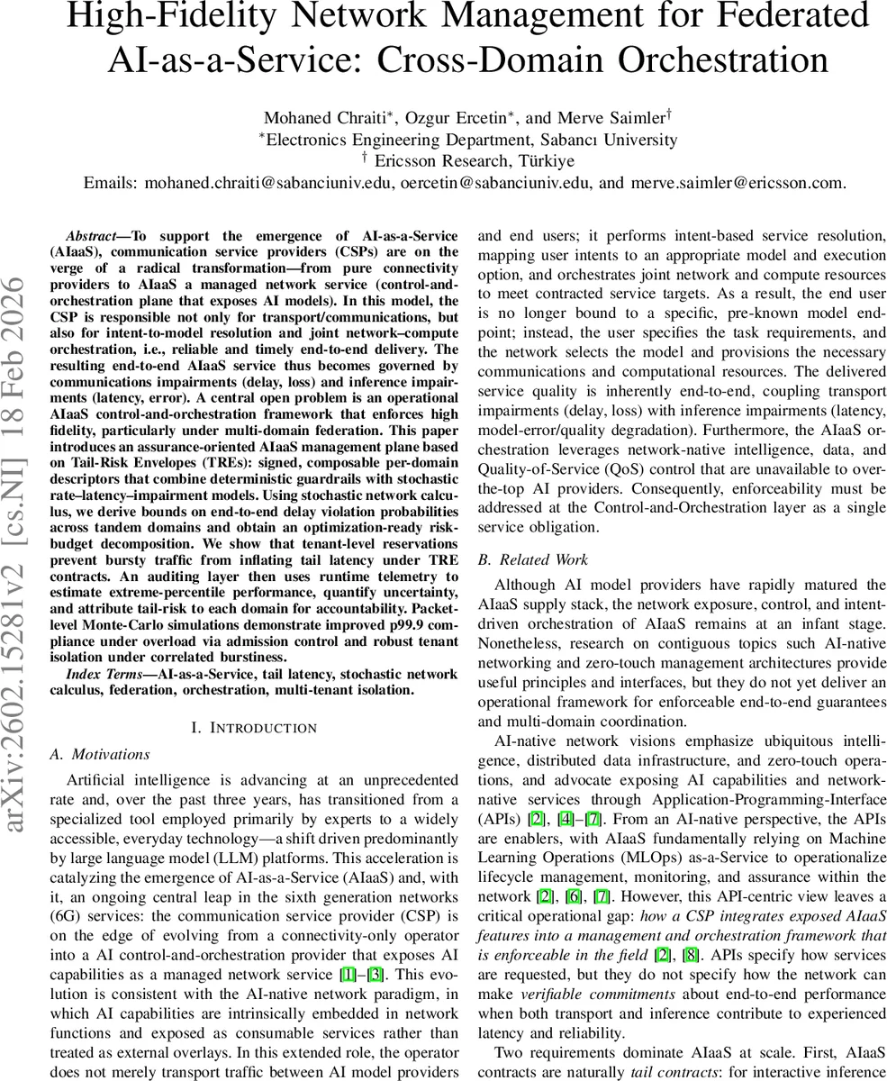 High-Fidelity Network Management for Federated AI-as-a-Service: Cross-Domain Orchestration