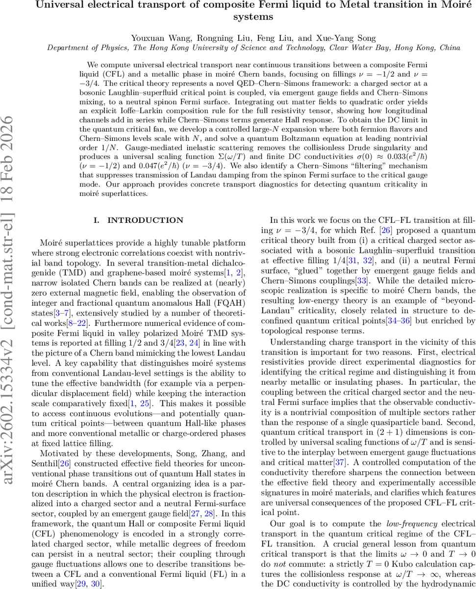Universal electrical transport of composite Fermi liquid to Metal transition in Moiré systems