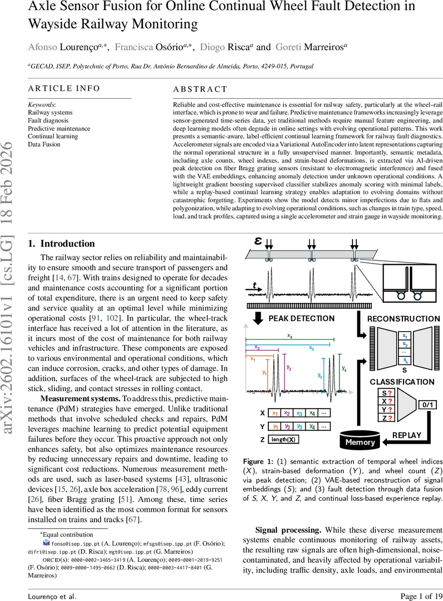 Drones that Think on their Feet: Sudden Landing Decisions with Embodied AI