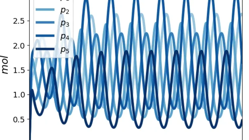 Oscillation Criteria in Large-Scale Gene Regulatory Networks with Intrinsic Fluctuations