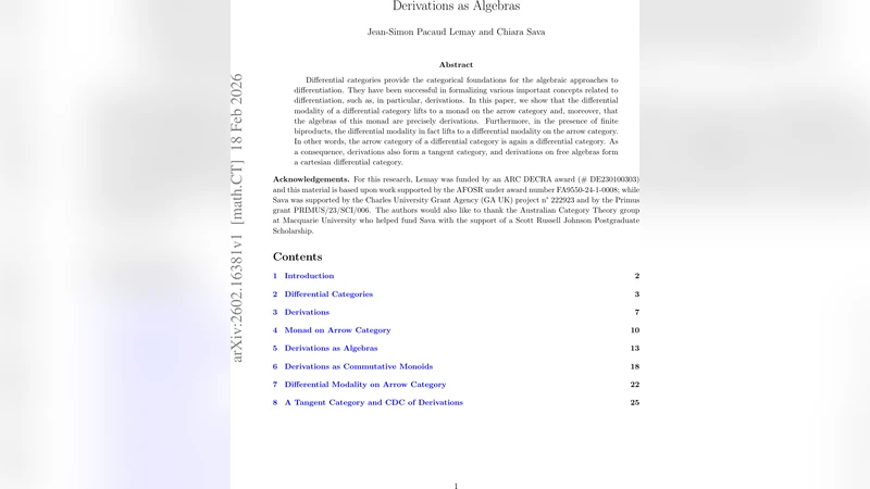 Derivations as Algebras