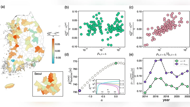 Mapping tuberculosis fatalities by region and age group in South Korea: A dataset for targeted health policy optimization