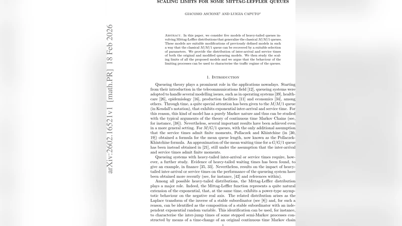 Scaling limits for some Mittag-Leffler queues