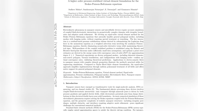 Distributed Algorithms for Spectrum Allocation, Power Control, Routing,   and Congestion Control in Wireless Networks