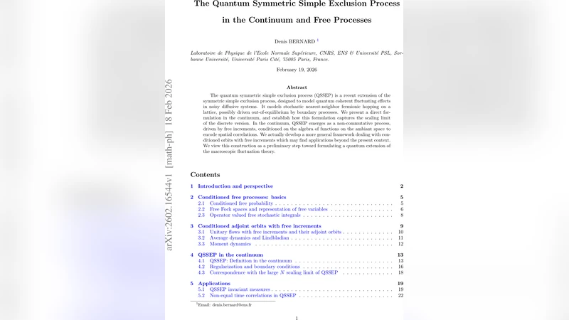 The Quantum Symmetric Simple Exclusion Process in the Continuum and Free Processes