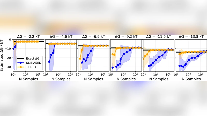 Enhanced Diffusion Sampling: Efficient Rare Event Sampling and Free Energy Calculation with Diffusion Models