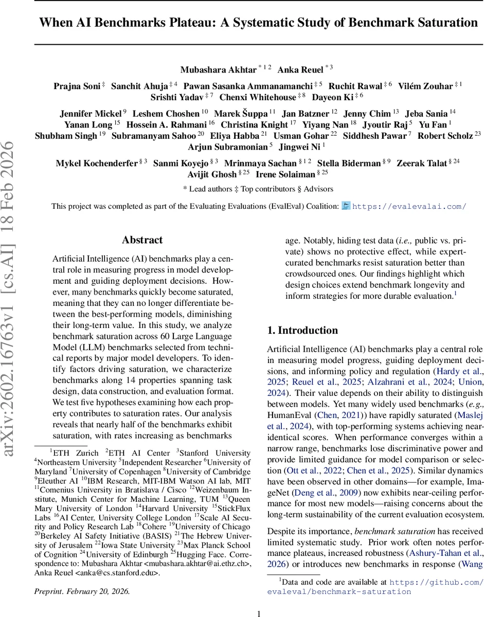 When AI Benchmarks Plateau: A Systematic Study of Benchmark Saturation