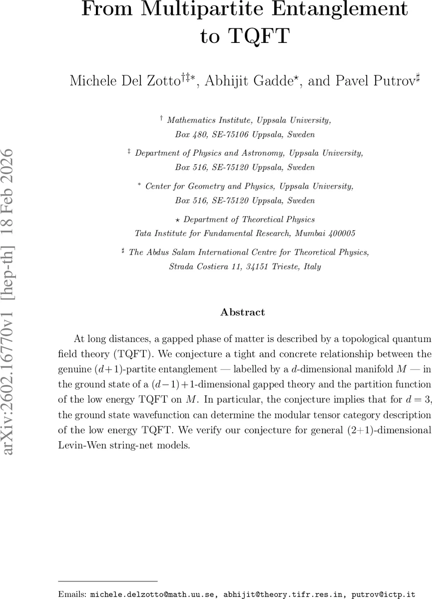 From Multipartite Entanglement to TQFT
