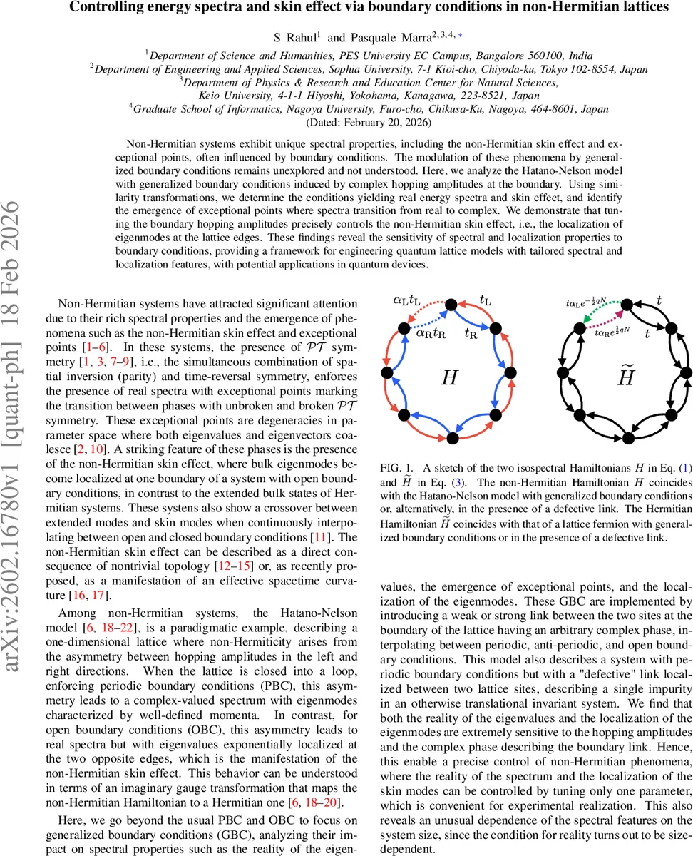 Computing adjoint mismatch of linear maps