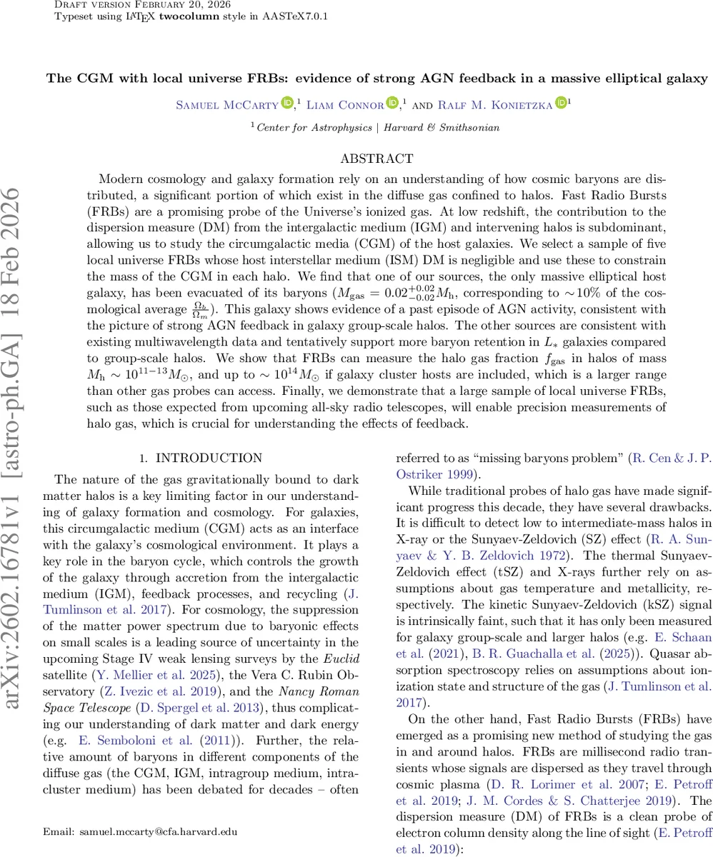 The CGM with local universe FRBs: evidence of strong AGN feedback in a massive elliptical galaxy