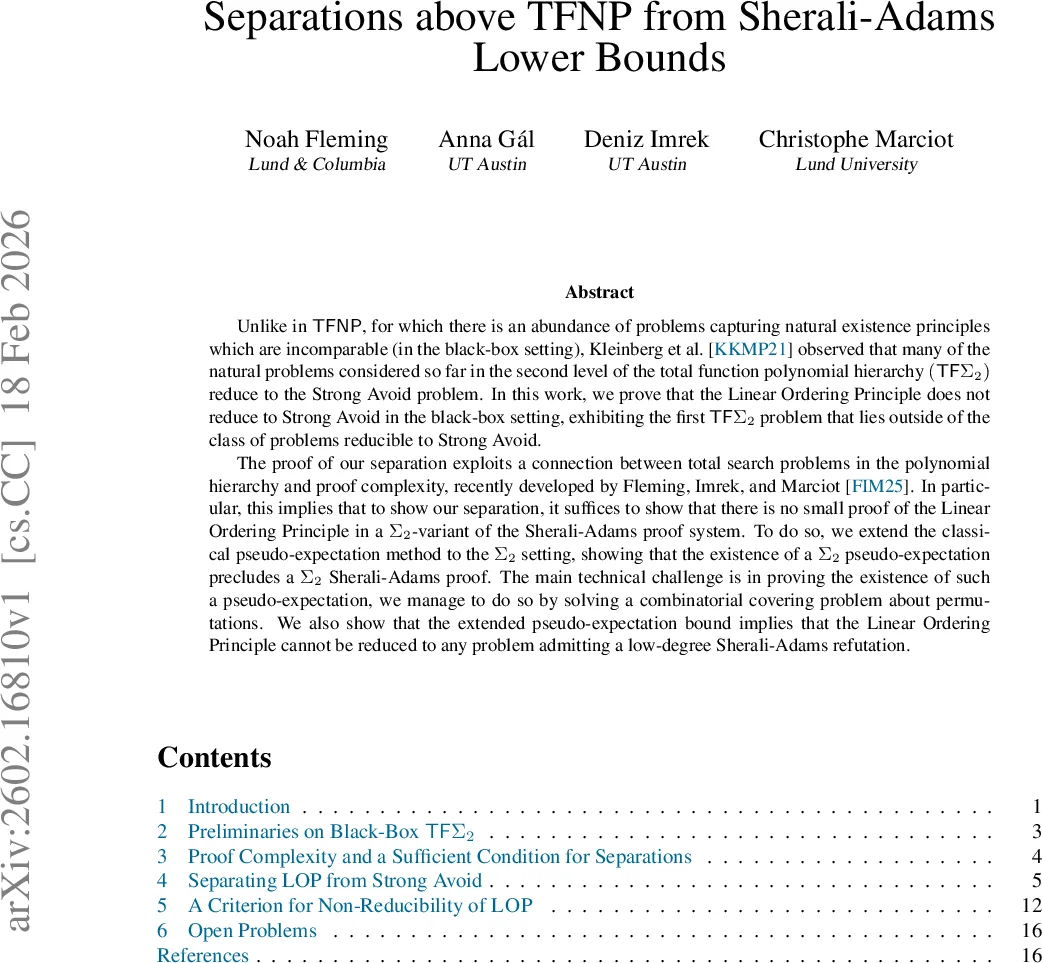 Separations above TFNP from Sherali-Adams Lower Bounds