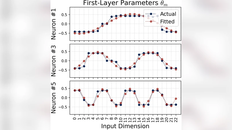 On the Mechanism and Dynamics of Modular Addition: Fourier Features, Lottery Ticket, and Grokking