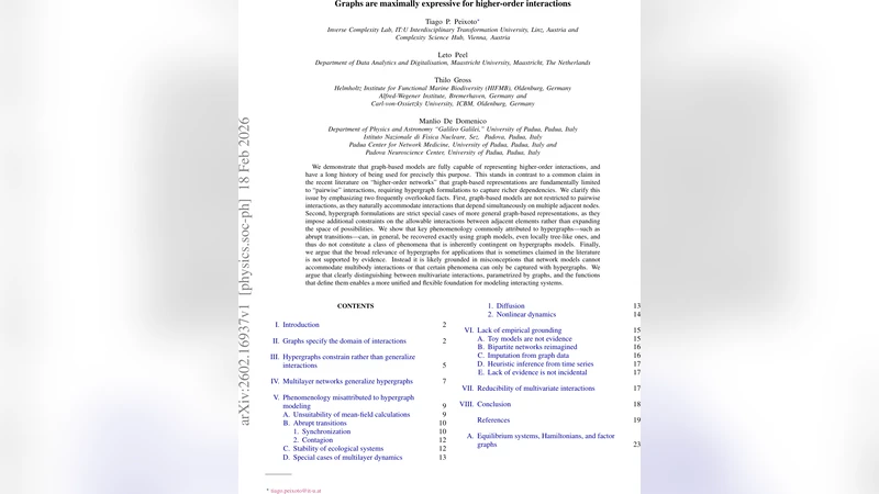 Graphs are maximally expressive for higher-order interactions
