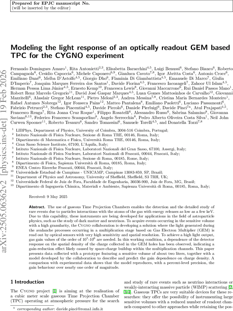Modeling the light response of an optically readout GEM based TPC for the CYGNO experiment