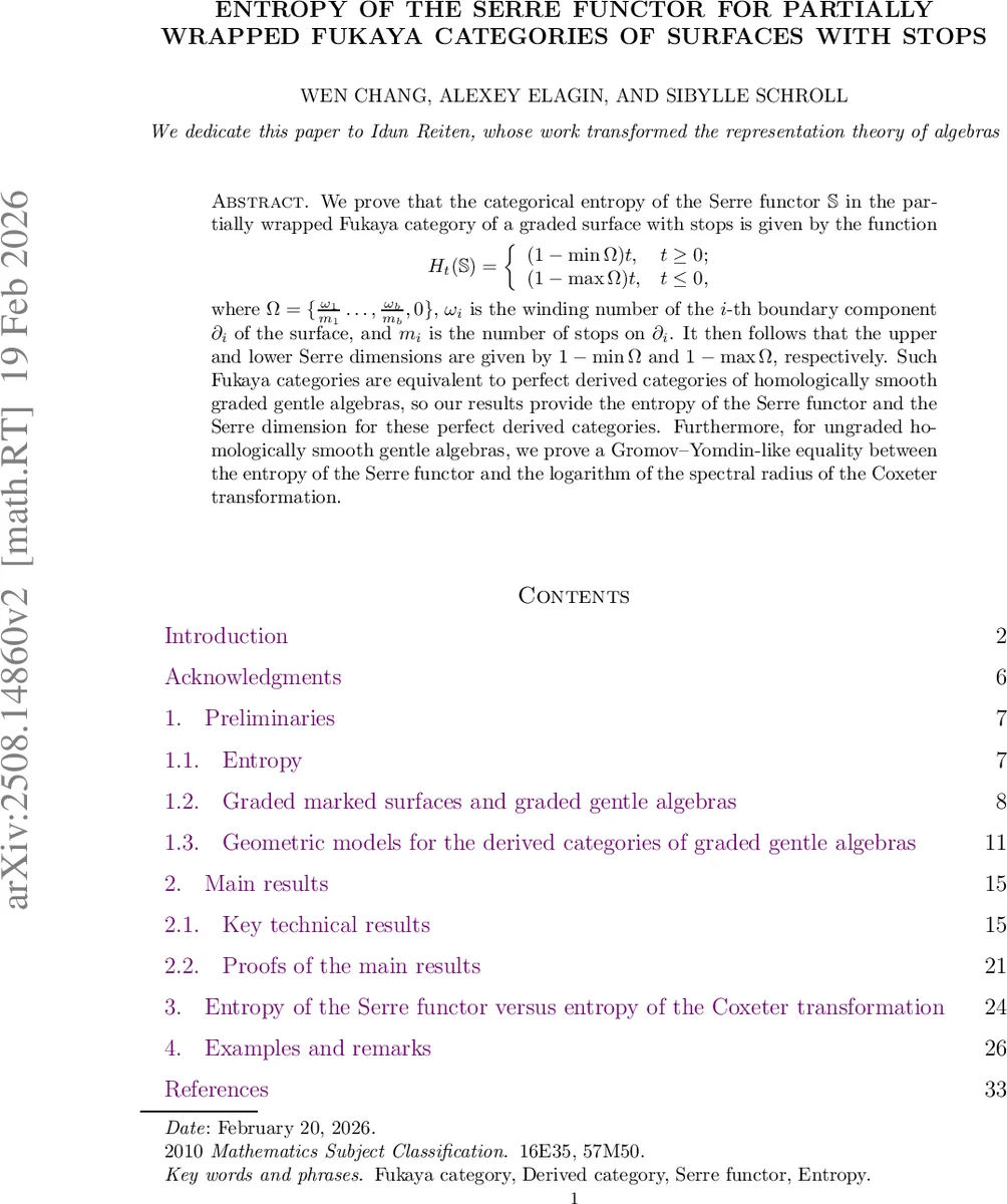 GUT-Scale Smooth Hybrid Inflation with a Stabilized Modulus in Light of ACT and SPT Data