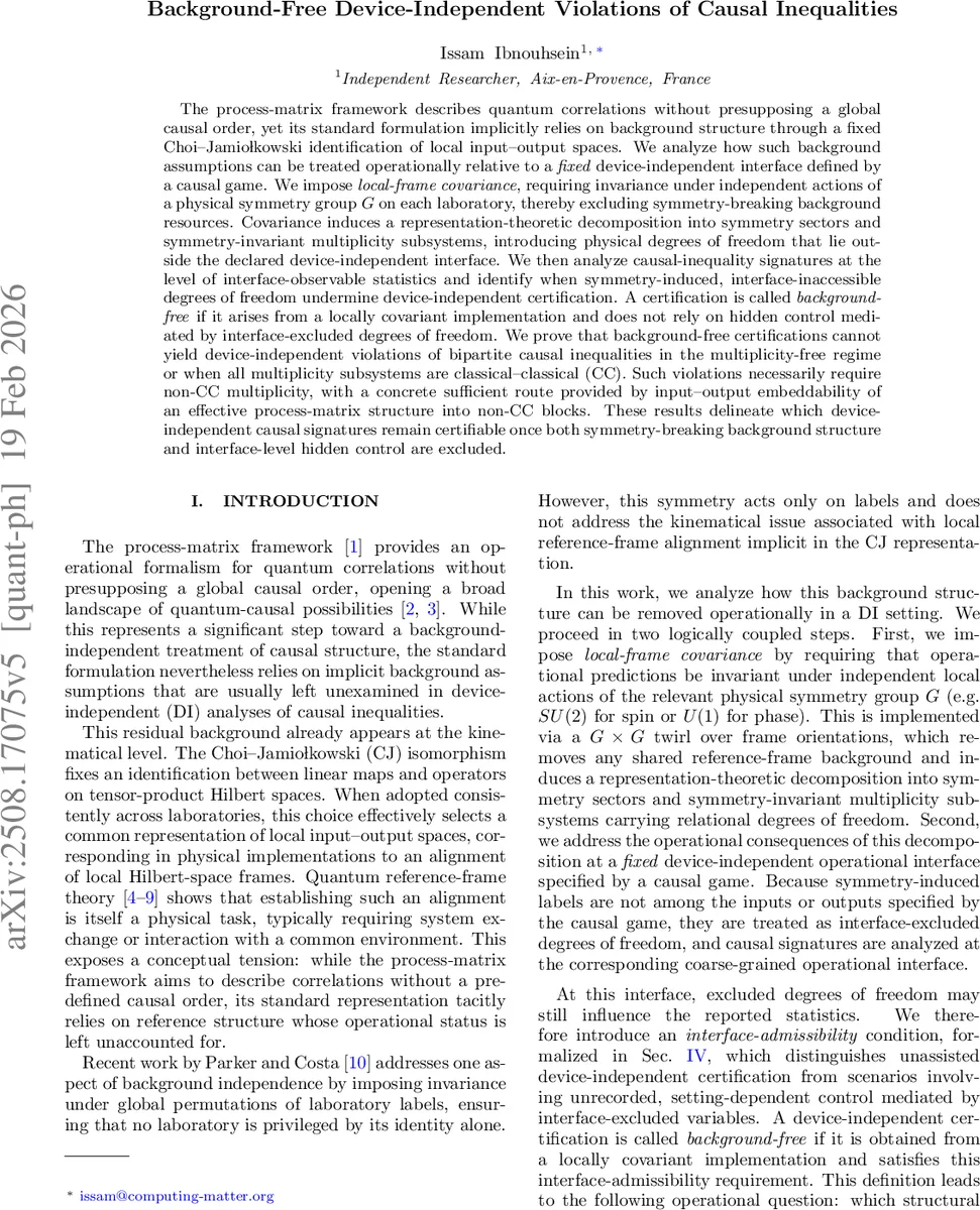 Background-Free Device-Independent Violations of Causal Inequalities