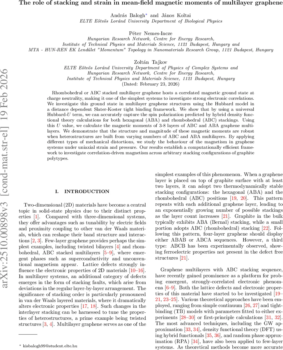 The role of stacking and strain in mean-field magnetic moments of multilayer graphene