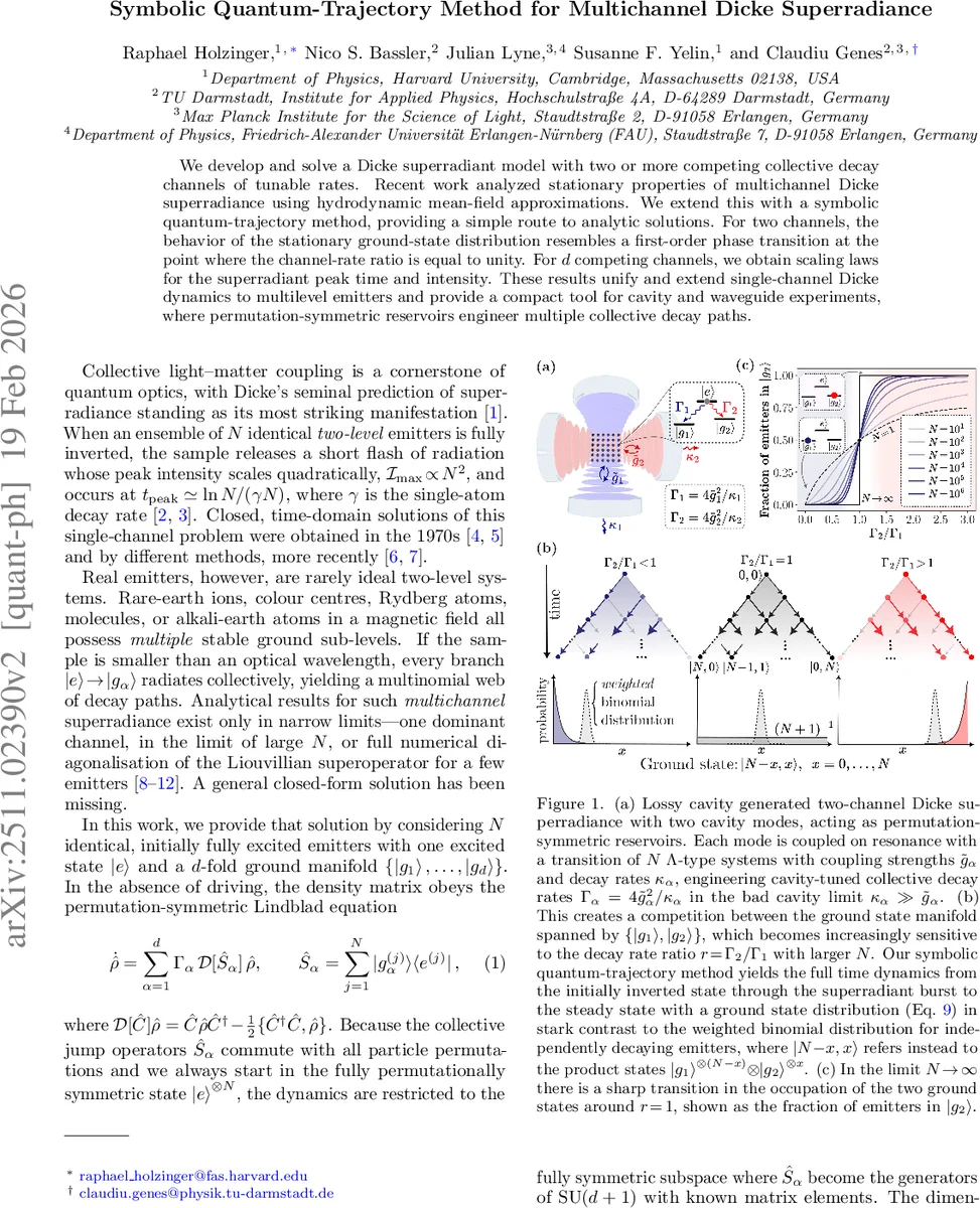Symbolic Quantum-Trajectory Method for Multichannel Dicke Superradiance