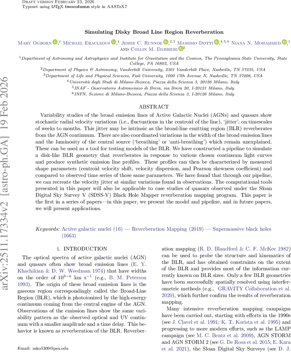 Simulating Disky Broad Line Region Reverberation