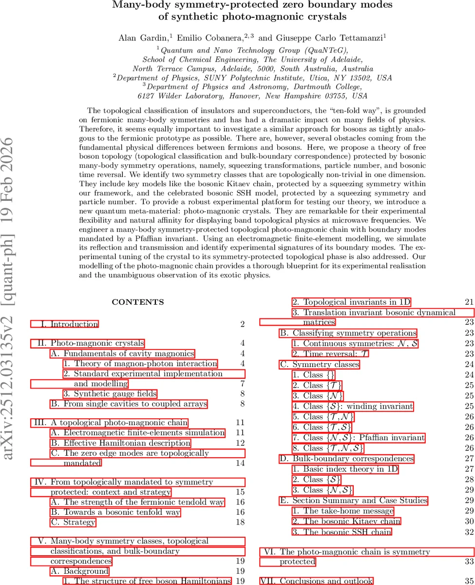 A 3D-Cascading Crossing Coupling Framework for Hyperchaotic Map Construction and Its Application to Color Image Encryption