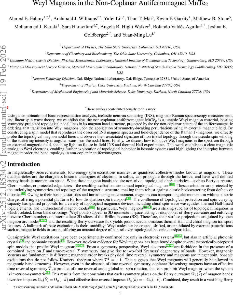 Weyl Magnons in the Non-Coplanar Antiferromagnet MnTe$_2$