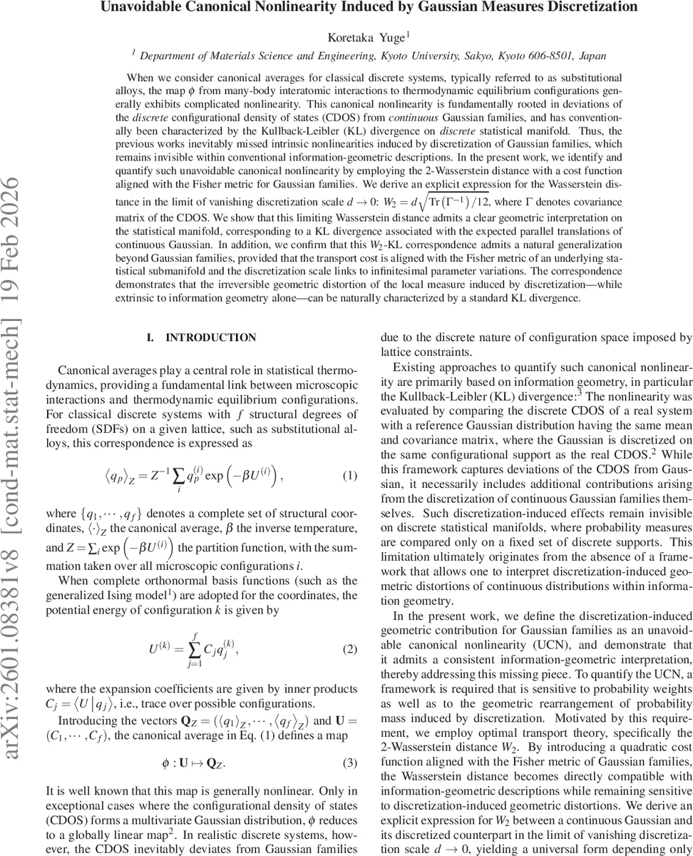 Unavoidable Canonical Nonlinearity Induced by Gaussian Measures Discretization