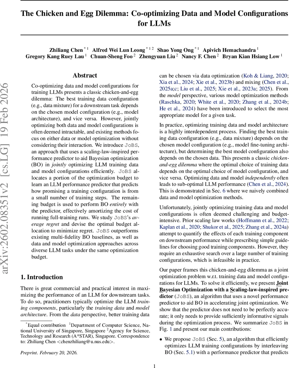The Chicken and Egg Dilemma: Co-optimizing Data and Model Configurations for LLMs